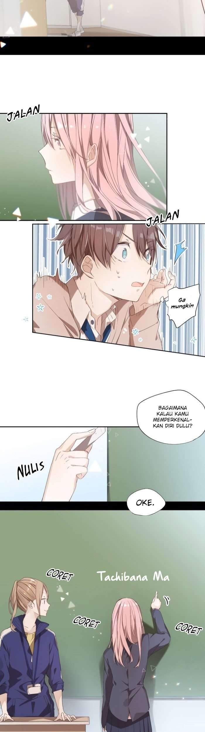 Chapter 00 - halaman 54