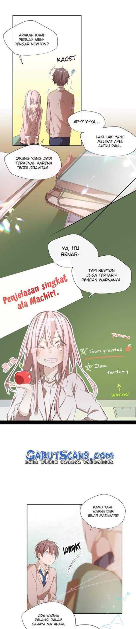 Chapter 3 - halaman 37