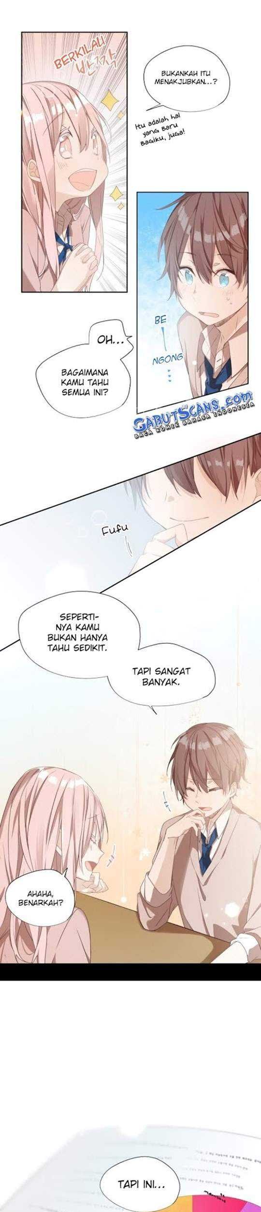Chapter 3 - halaman 40