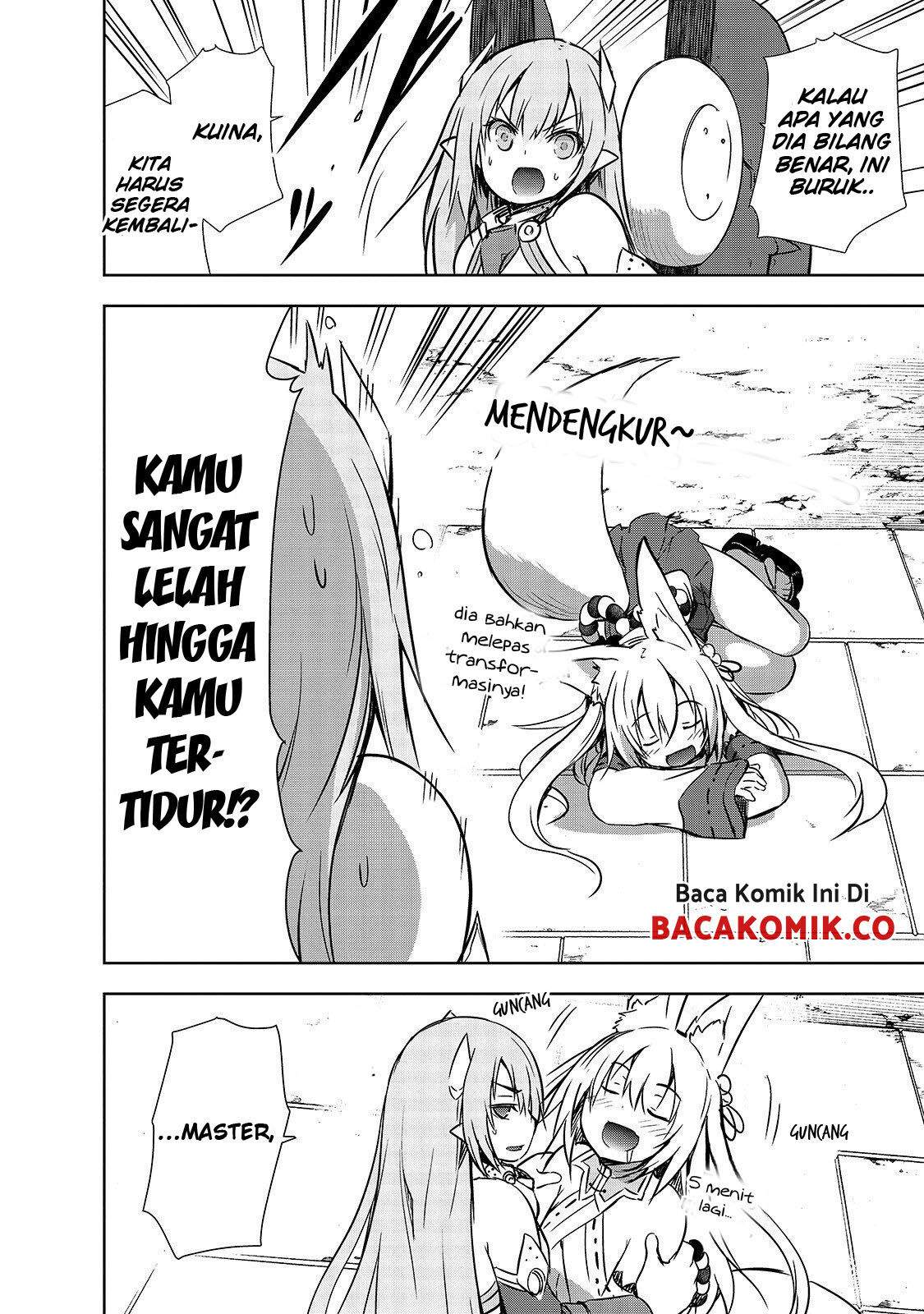 Chapter 20 - halaman 21