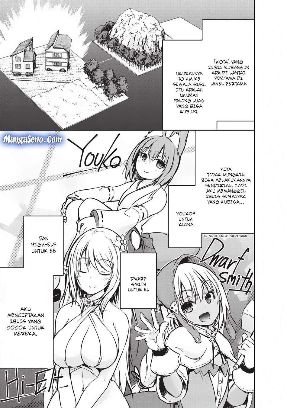 Chapter 12 - halaman 4