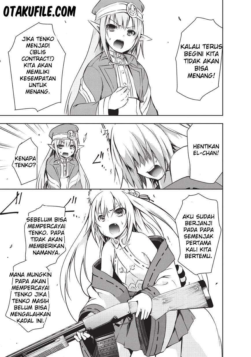 Chapter 7 - halaman 15