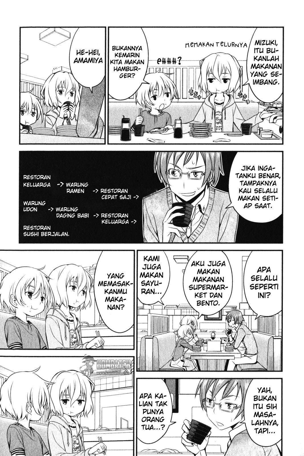 Chapter 11 - halaman 27