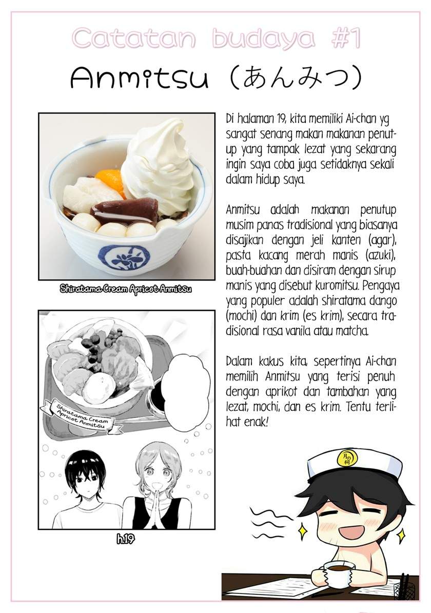 Chapter 9 - halaman 36