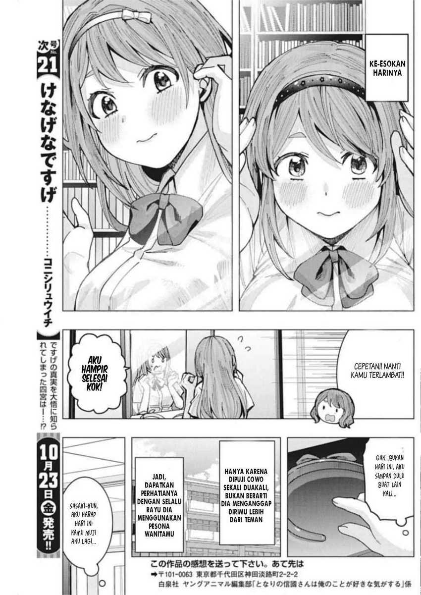 Chapter 3 - halaman 15