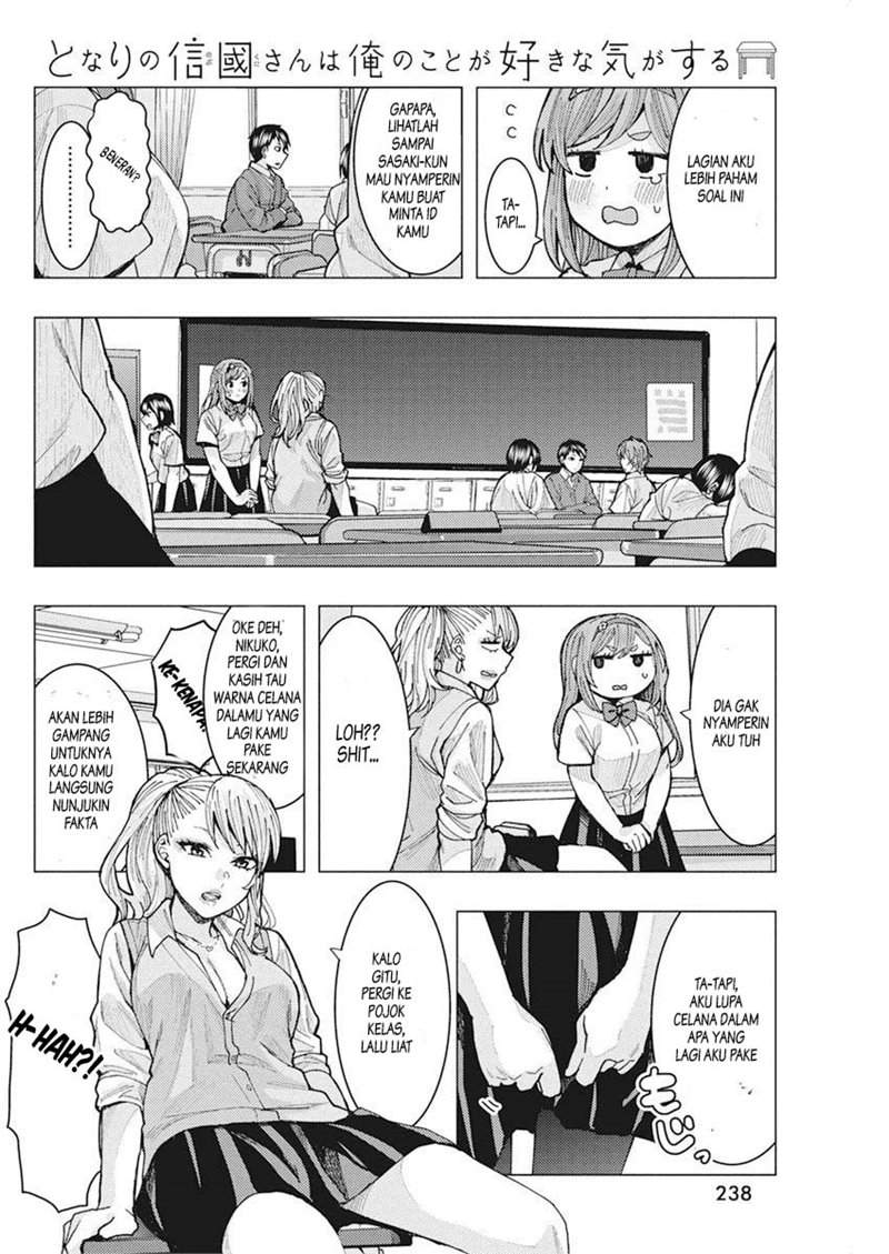 Chapter 5 - halaman 14