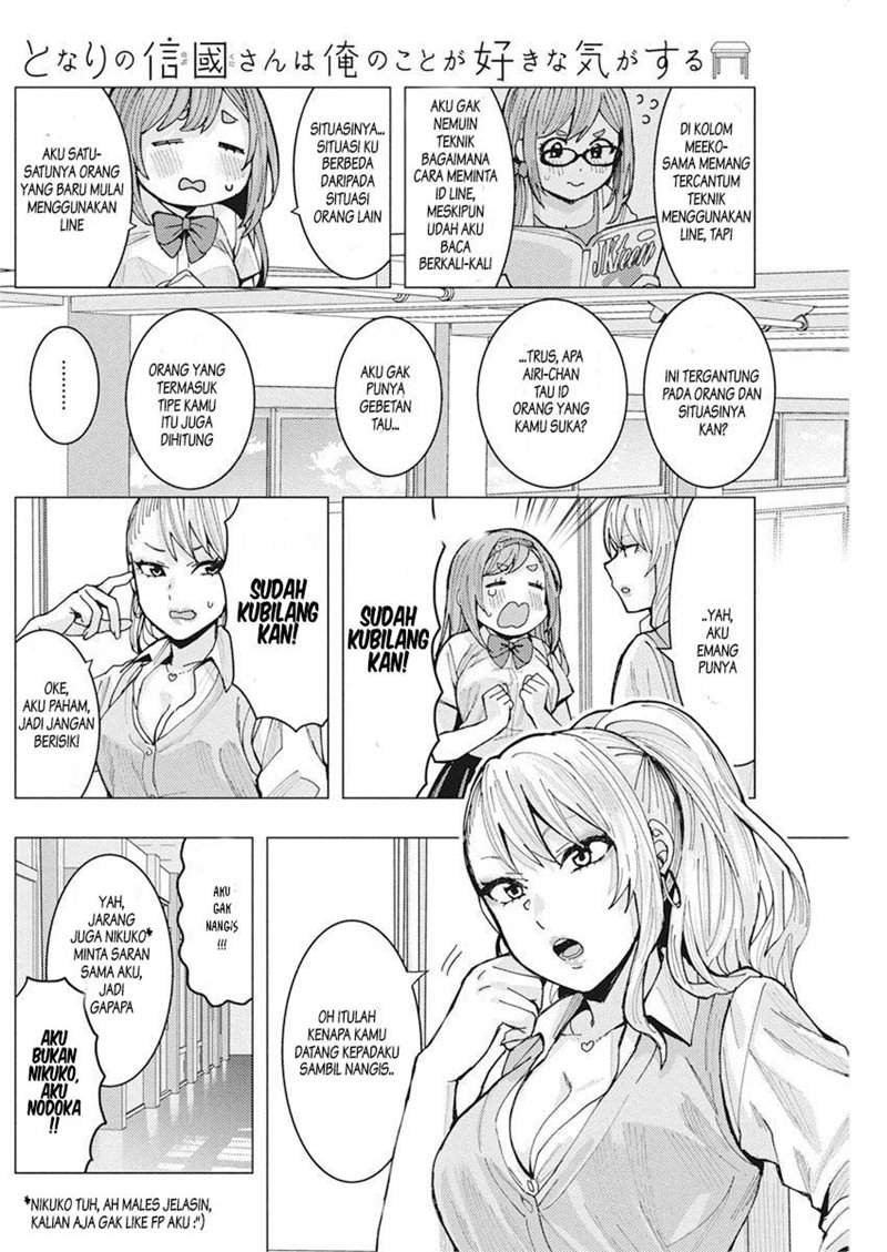 Chapter 5 - halaman 6