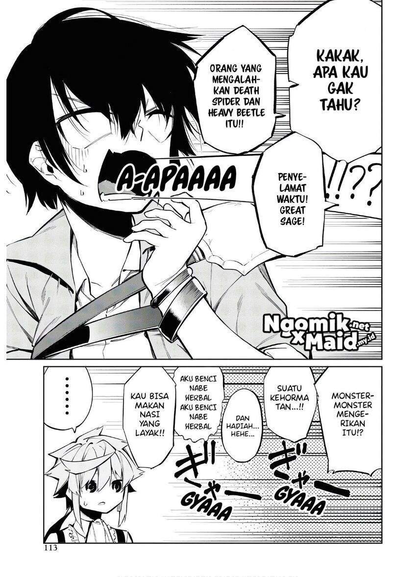 Chapter 3 - halaman 15