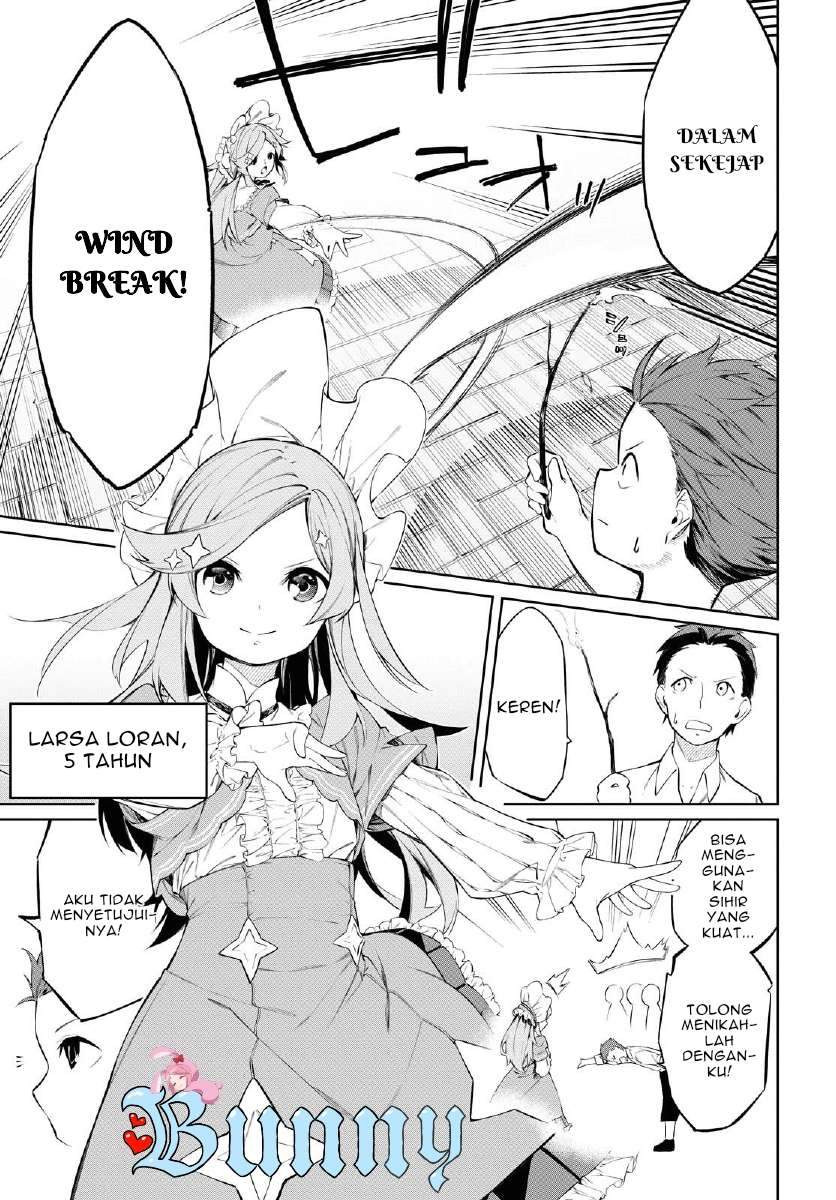 Chapter 1 - halaman 31