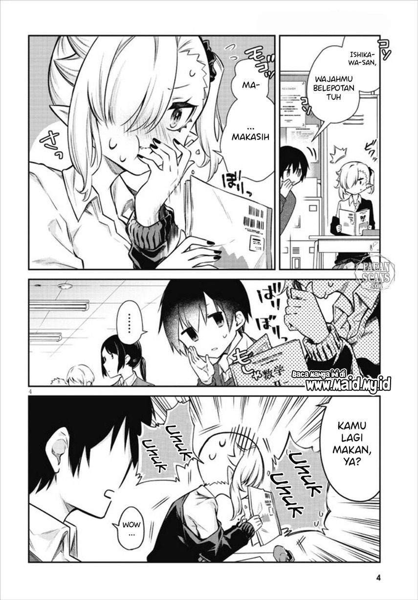Chapter 2 - halaman 7