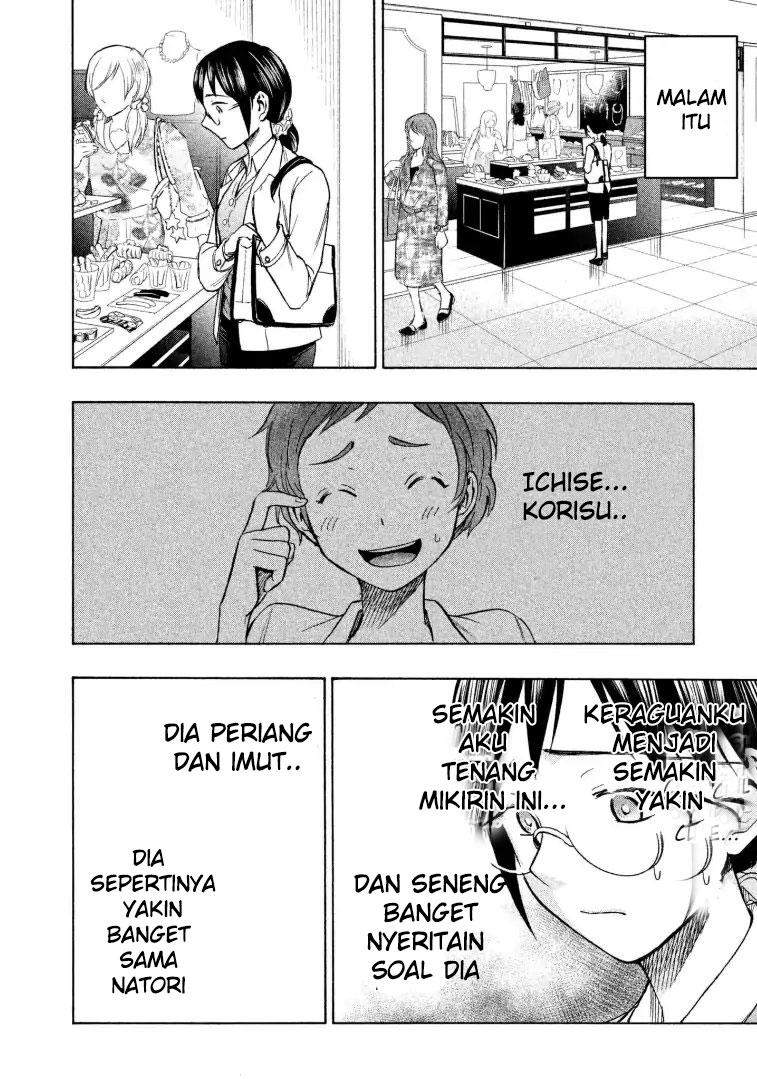 Chapter 9 - halaman 14