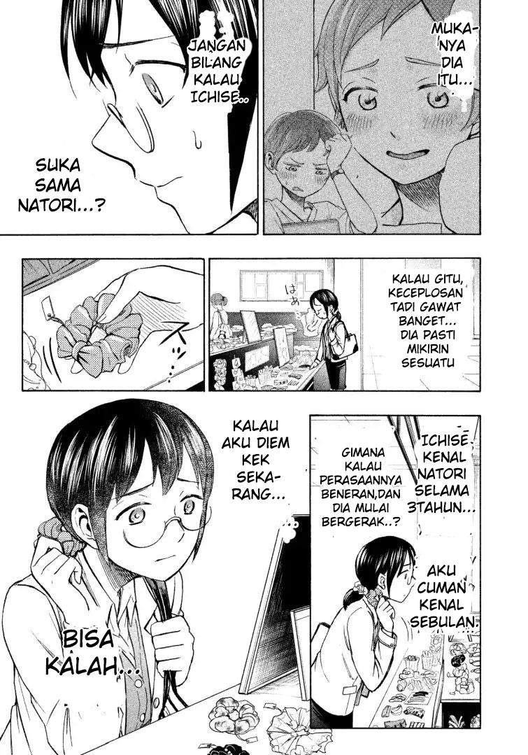 Chapter 9 - halaman 15