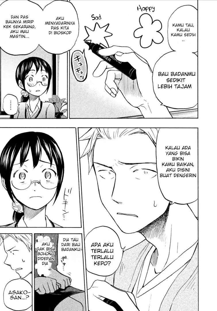 Chapter 8 - halaman 15