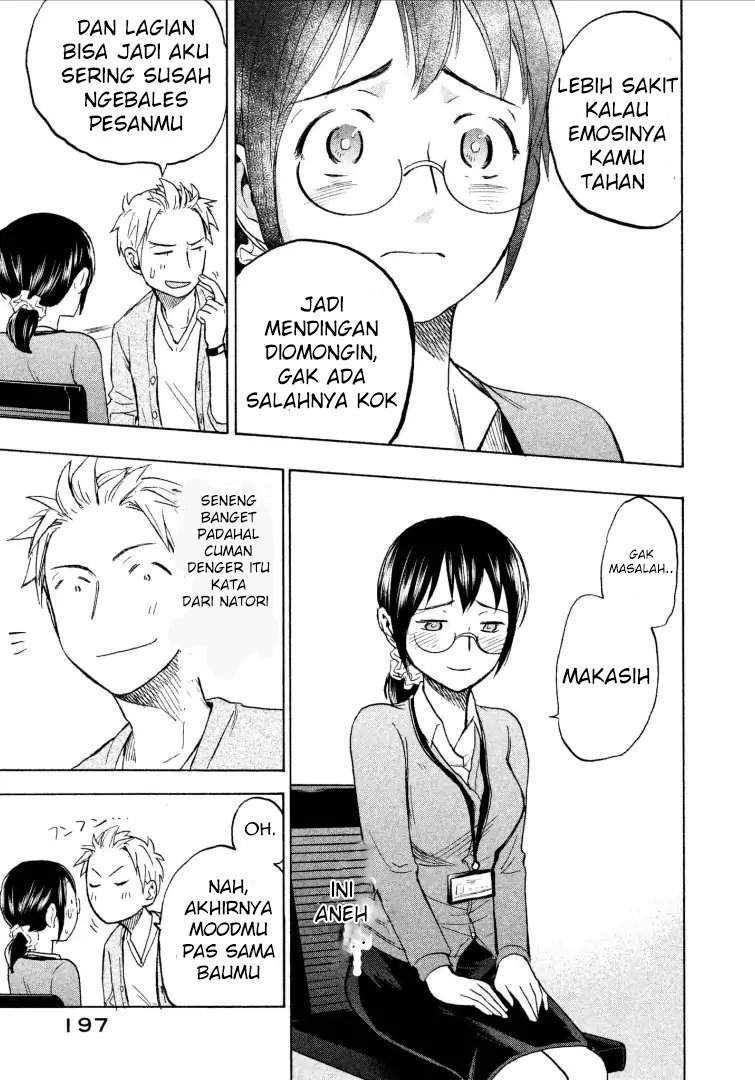 Chapter 8 - halaman 19
