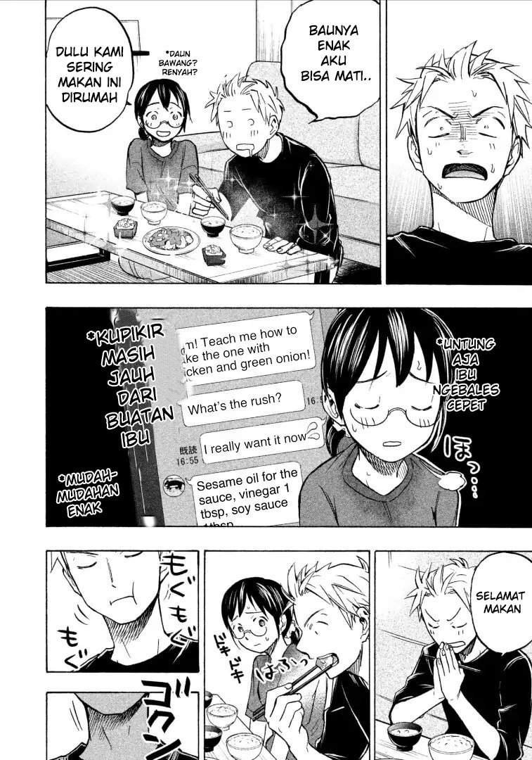 Chapter 6 - halaman 21