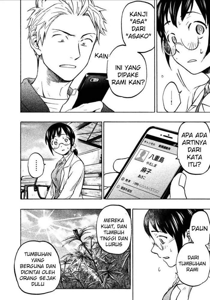 Chapter 2 - halaman 29