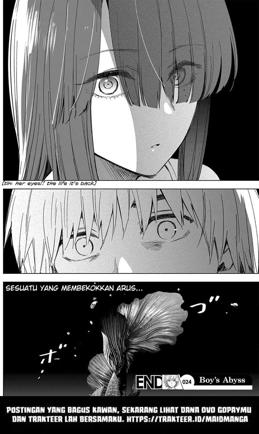 Chapter 24 - halaman 20