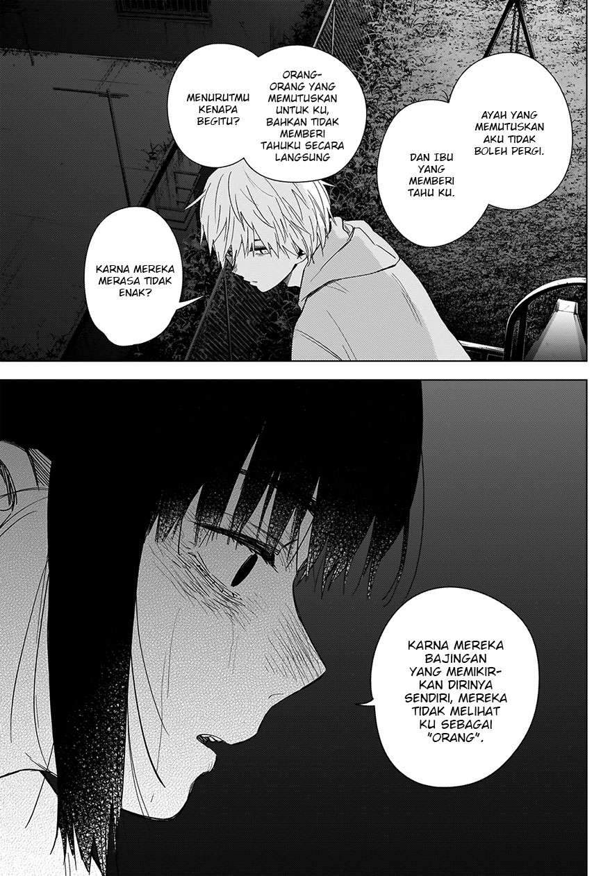 Chapter 22 - halaman 8
