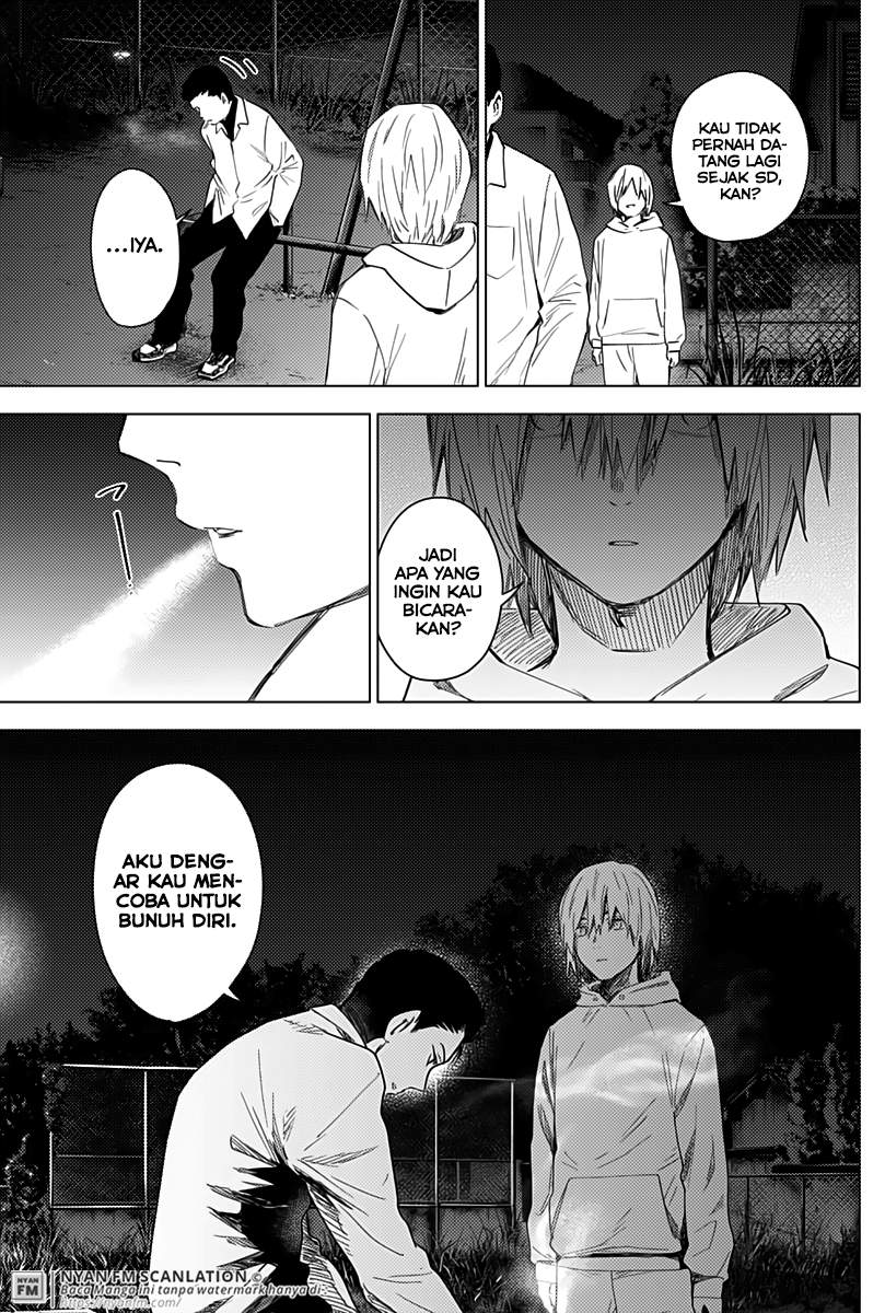 Chapter 17 - halaman 13