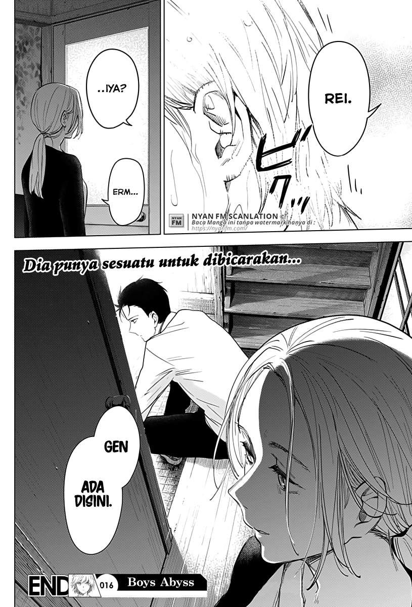 Chapter 16 - halaman 20