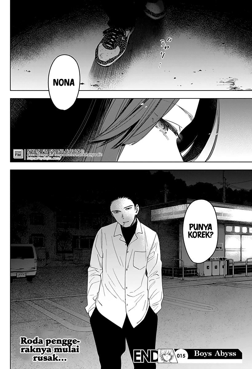 Chapter 15 - halaman 21