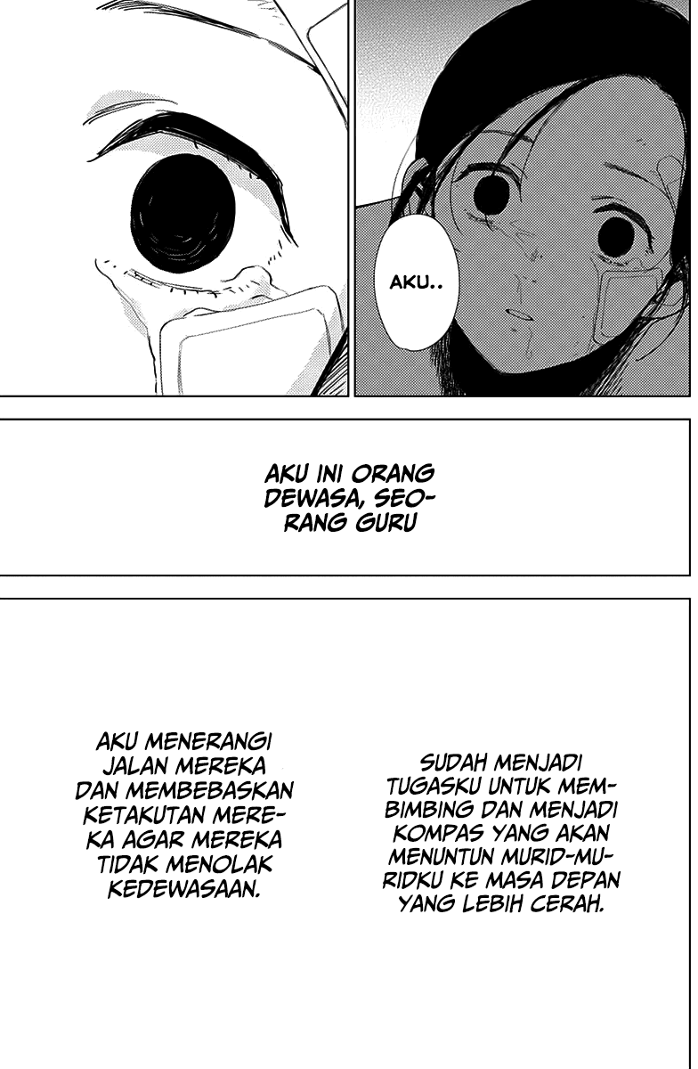 Chapter 12 - halaman 12