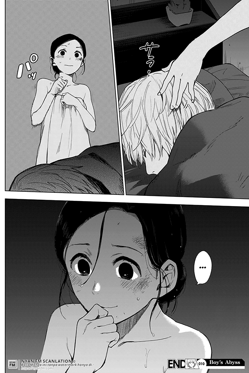 Chapter 10 - halaman 20