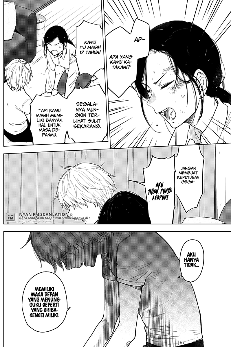 Chapter 10 - halaman 6