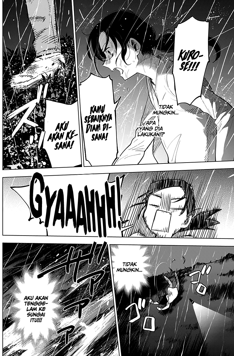 Chapter 8 - halaman 13