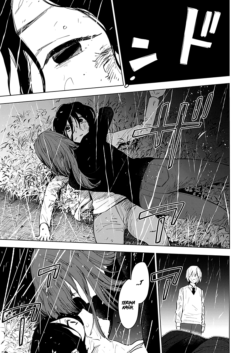Chapter 8 - halaman 14