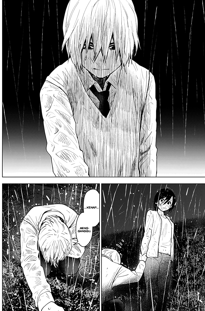 Chapter 8 - halaman 17