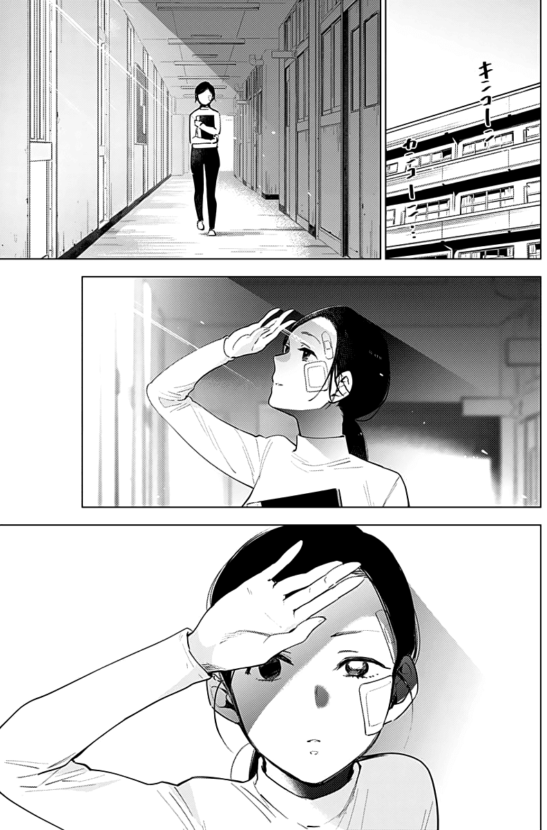 Chapter 8 - halaman 6