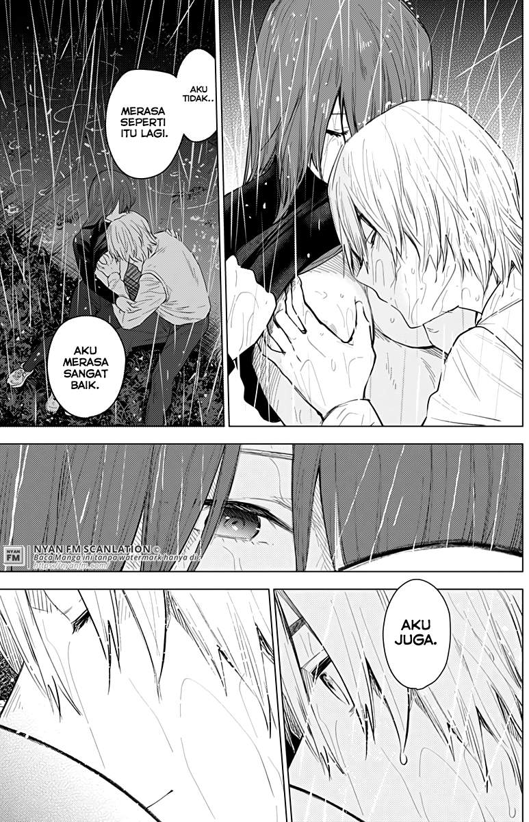 Chapter 7 - halaman 22