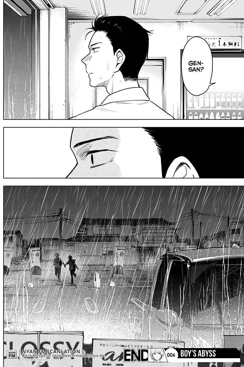 Chapter 6 - halaman 20
