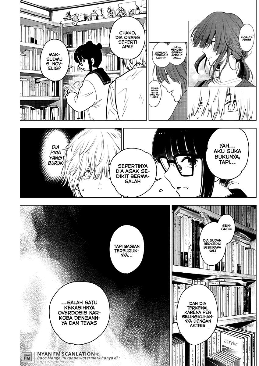 Chapter 5 - halaman 19
