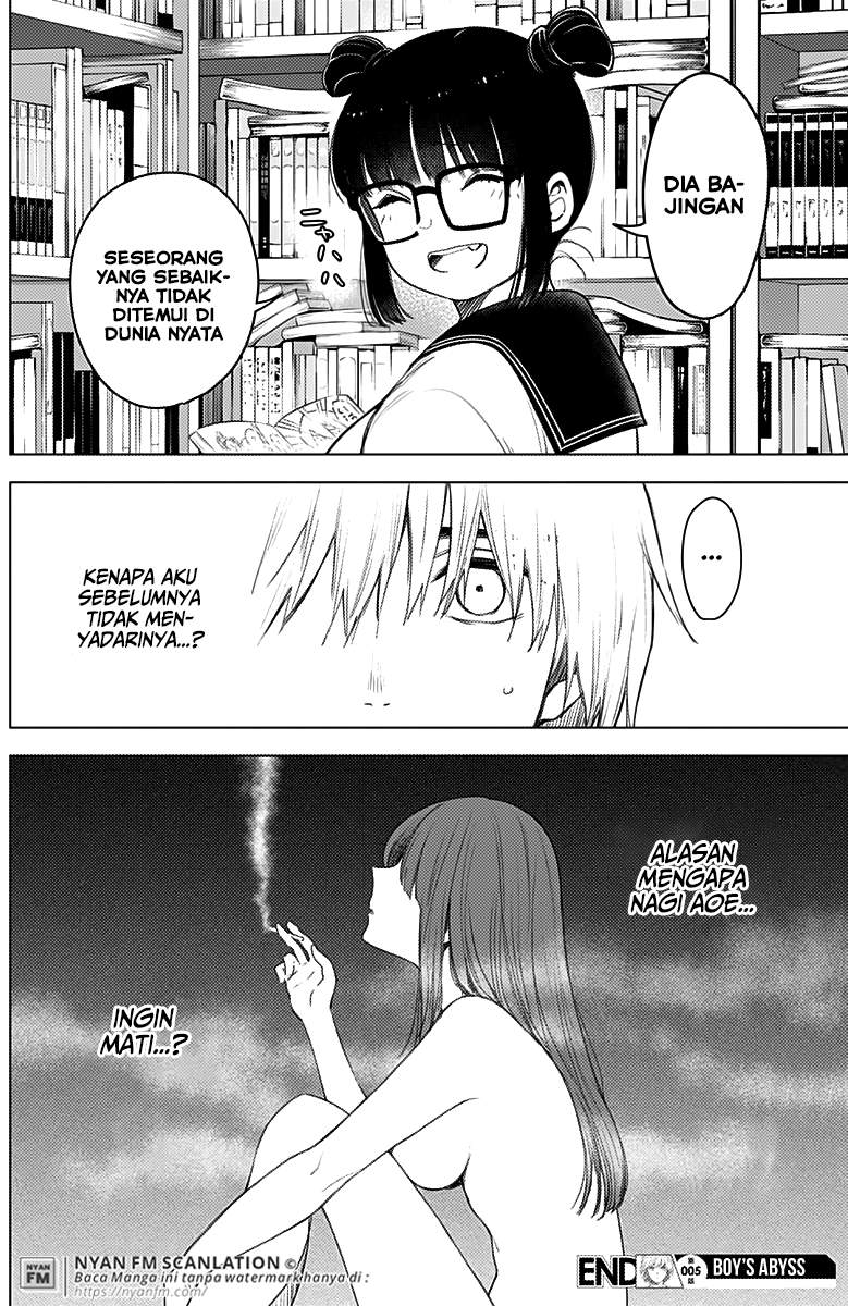 Chapter 5 - halaman 20