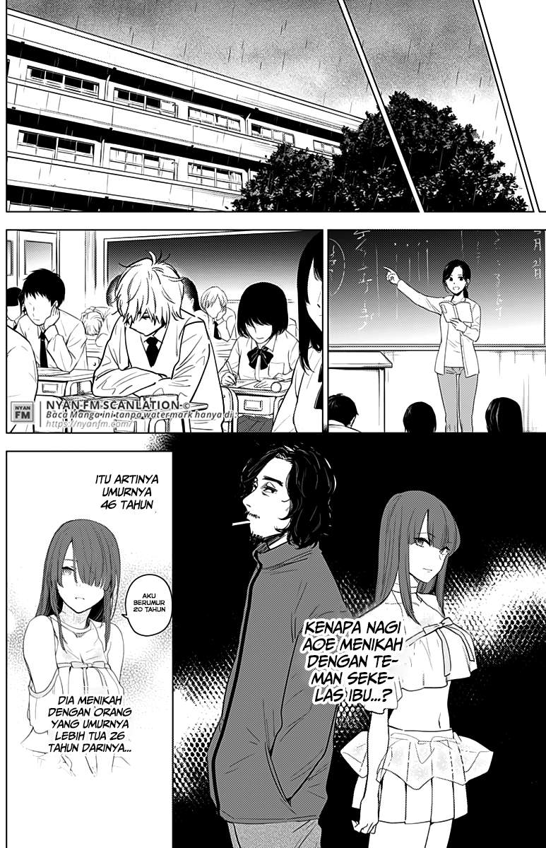 Chapter 5 - halaman 8