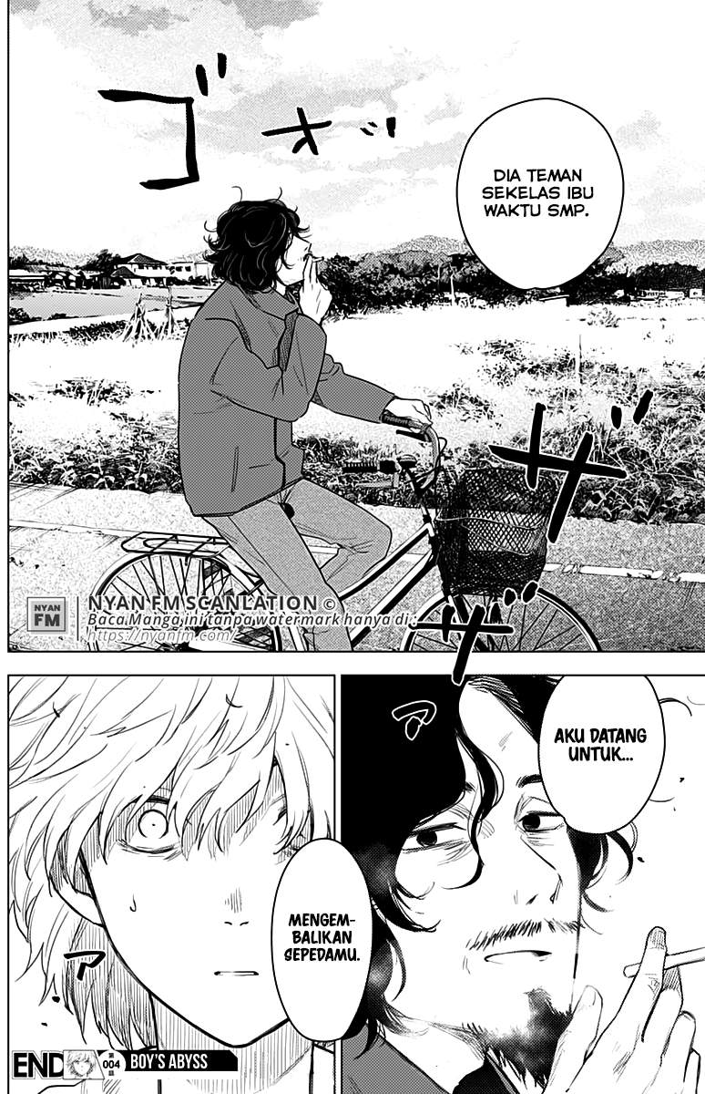Chapter 4 - halaman 20