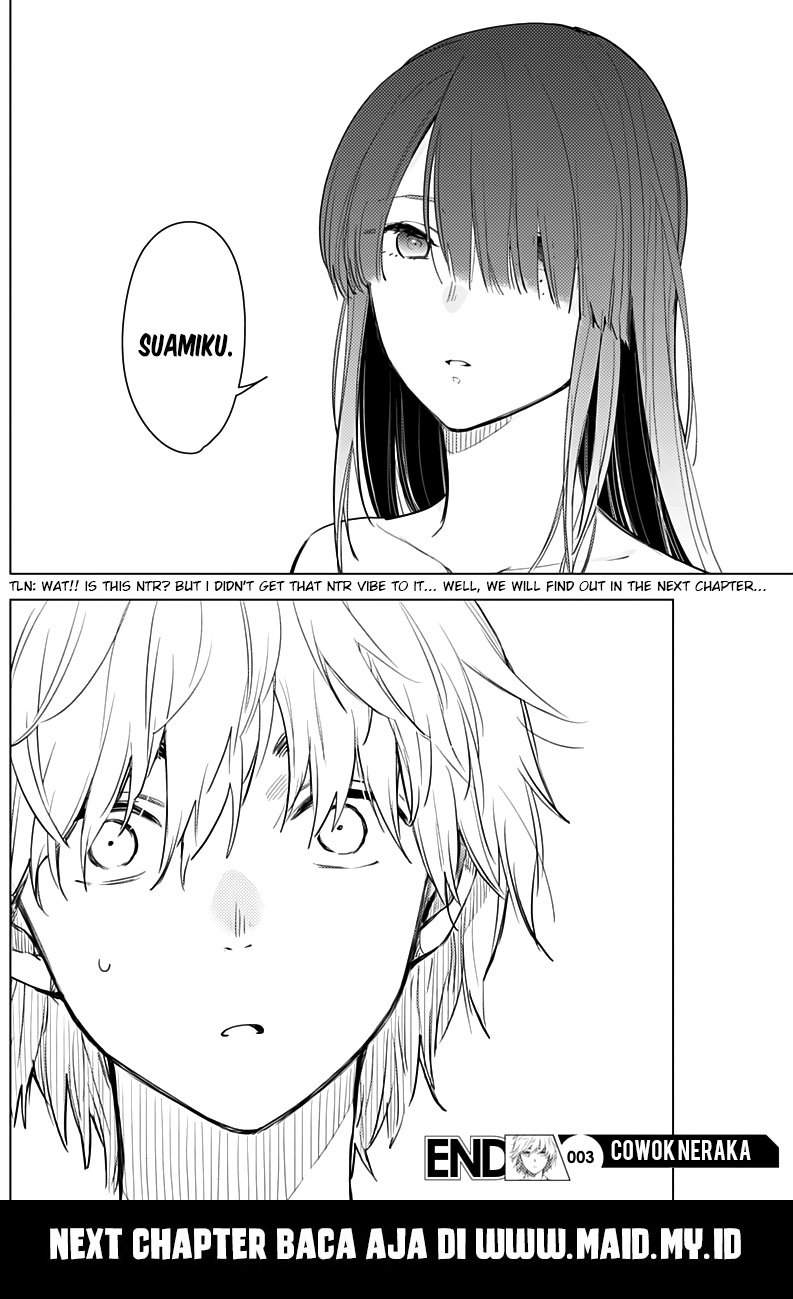 Chapter 3 - halaman 32