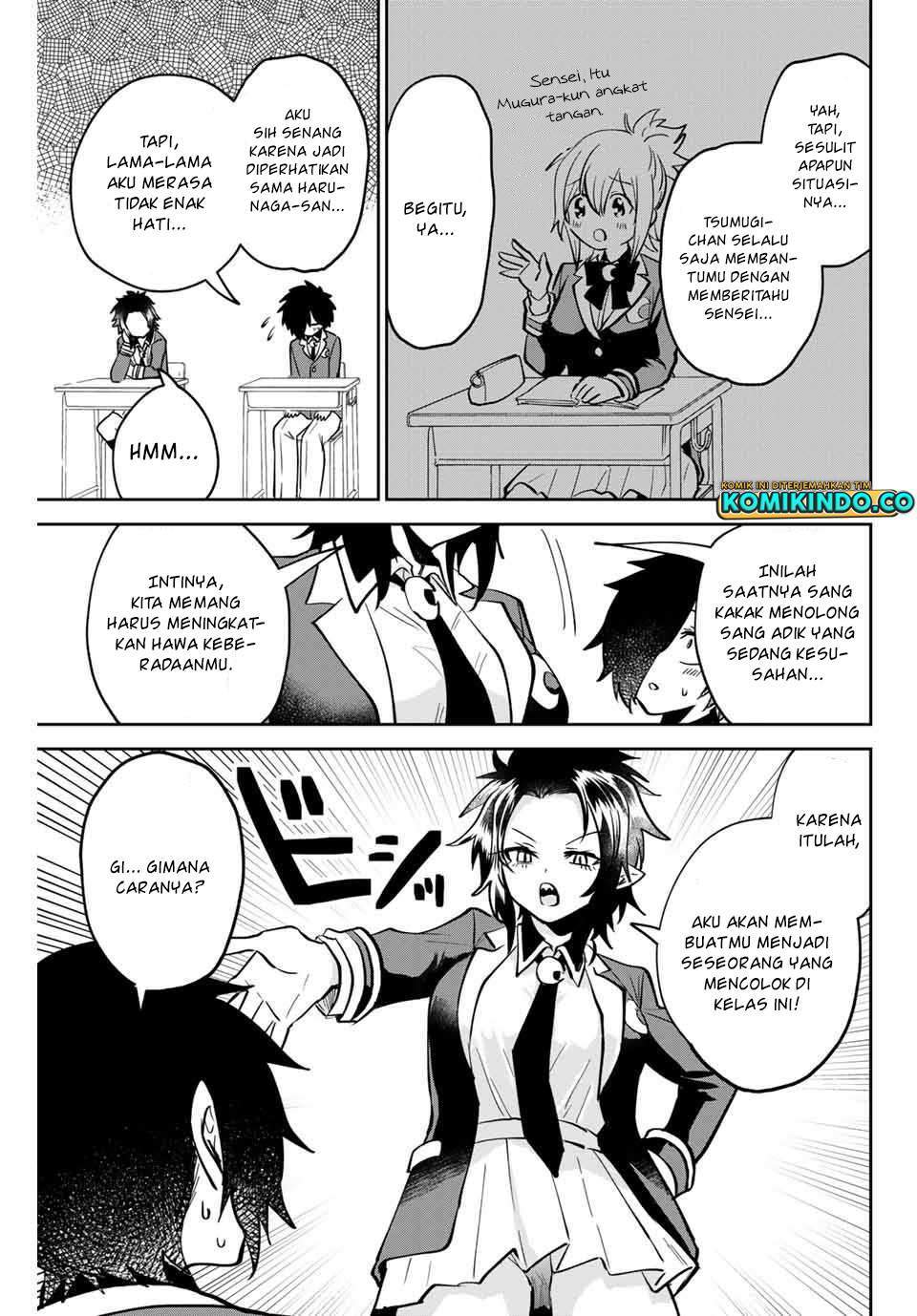 Chapter 5 - halaman 15