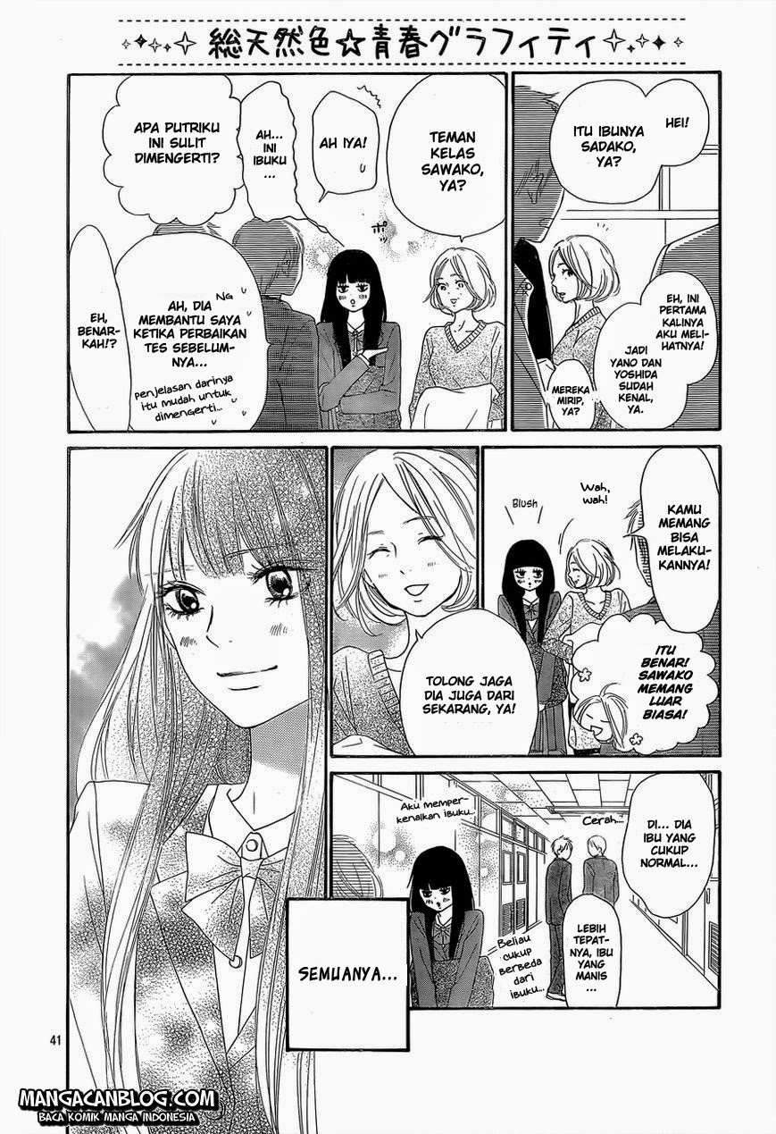 Chapter 80 - halaman 42