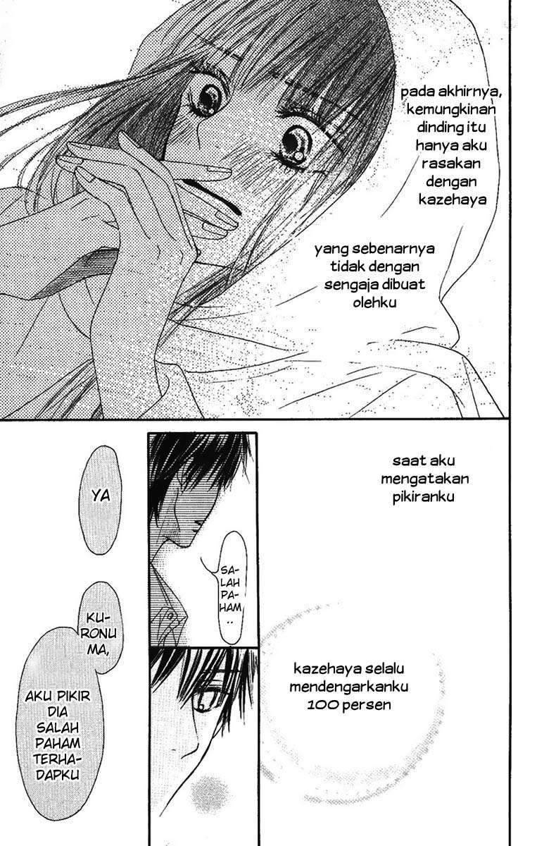 Chapter 38 - halaman 35