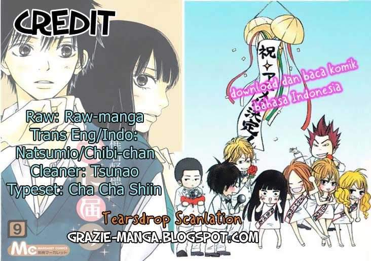 Chapter 36 - halaman 2
