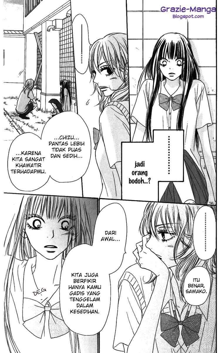 Chapter 36 - halaman 20