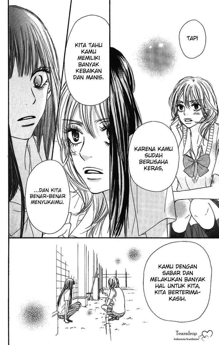Chapter 36 - halaman 21