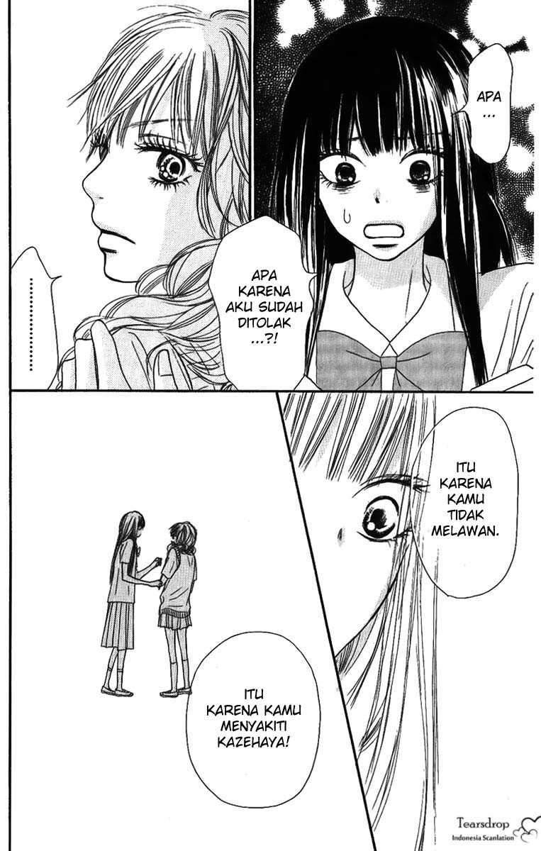 Chapter 36 - halaman 35