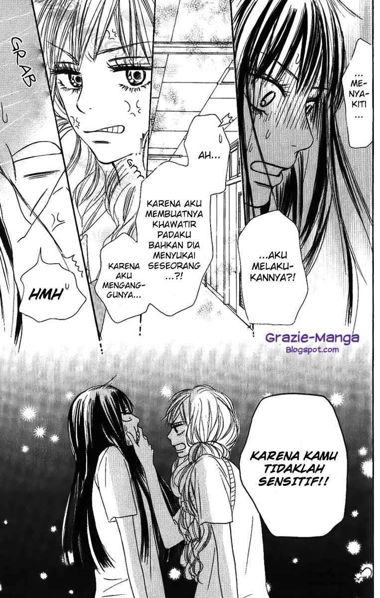 Chapter 36 - halaman 36