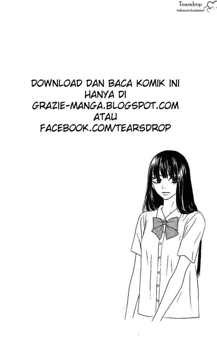 Chapter 35 - halaman 2