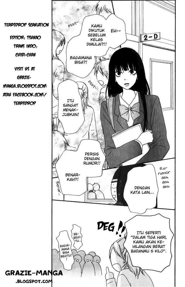 Chapter 33 - halaman 19