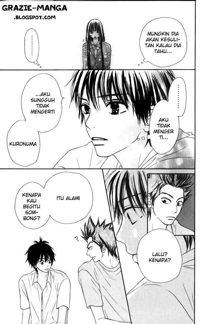 Chapter 33 - halaman 37
